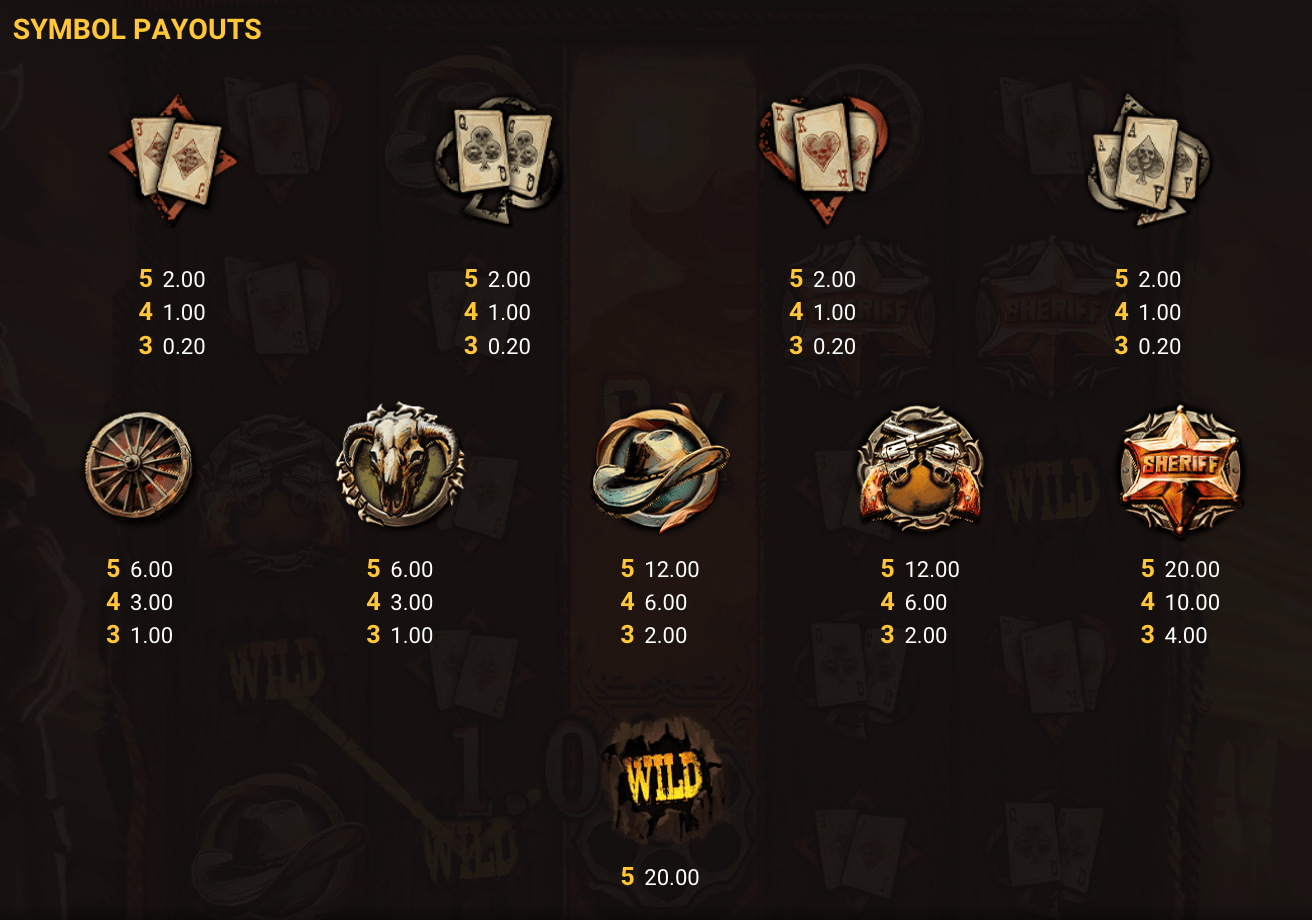 Duel at Dawn Symbols